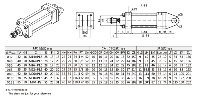 標(biāo)準(zhǔn)MOB+CB型 雙耳型外形安裝尺寸圖.jpg